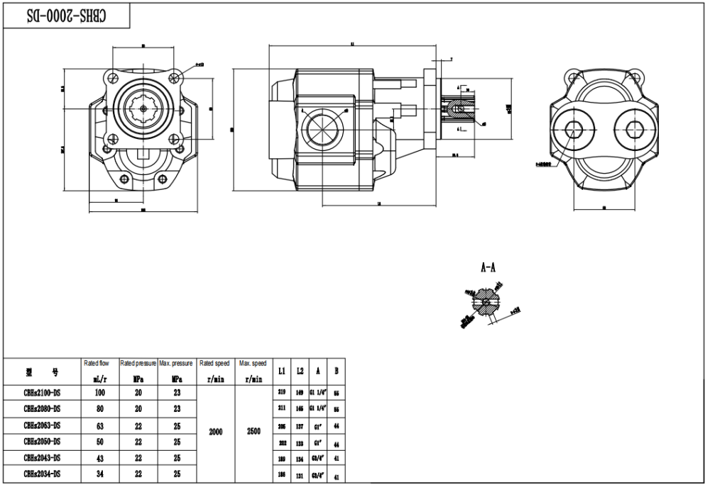 CBHST1-ISO-63  63 ซีซี/รอบ ปั๊มเฟืองไฮดรอลิก drawing image