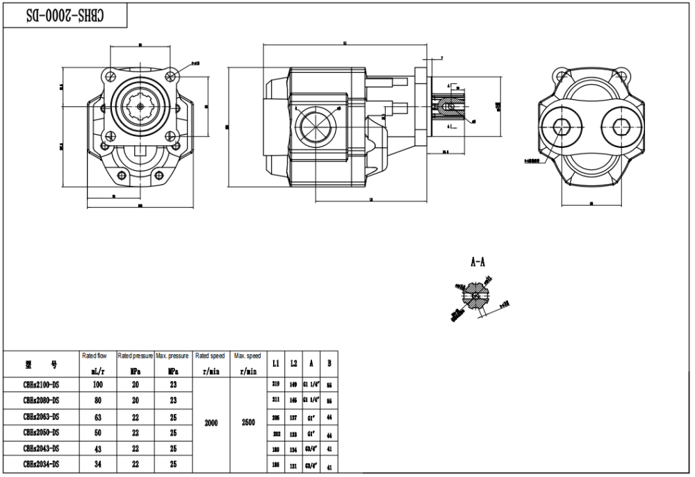 CBHST1-ISO-80 80 ซีซี/รอบ ปั๊มเฟืองไฮดรอลิก drawing image