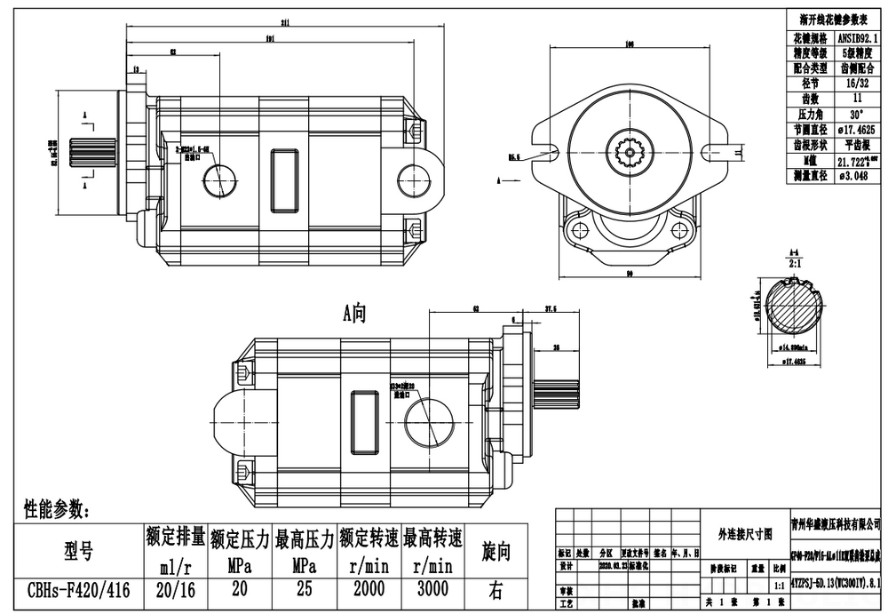 CBHS-F4 40 ซีซี/รอบ ปั๊มเฟืองไฮดรอลิก drawing image