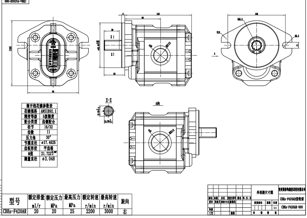 CBHS-F420 ปริมาตรการส่งออกต่อรอบ 20 ซีซี ปั๊มเฟืองไฮดรอลิก drawing image