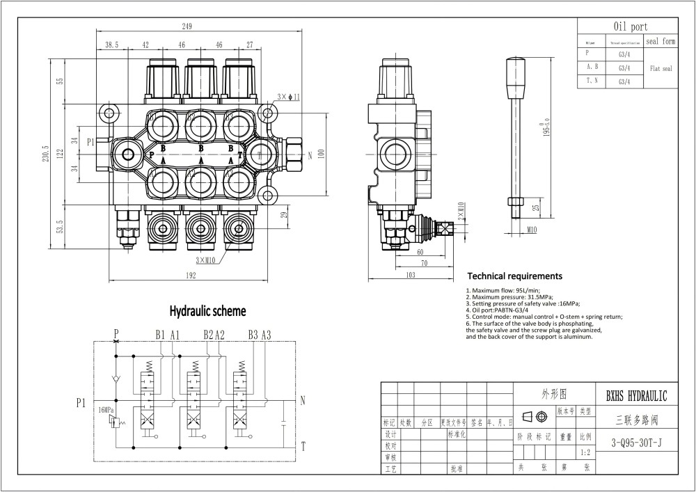 Q95 ด้วยตนเอง 3 สปูล วาล์วทิศทางโมโนบล็อก drawing image