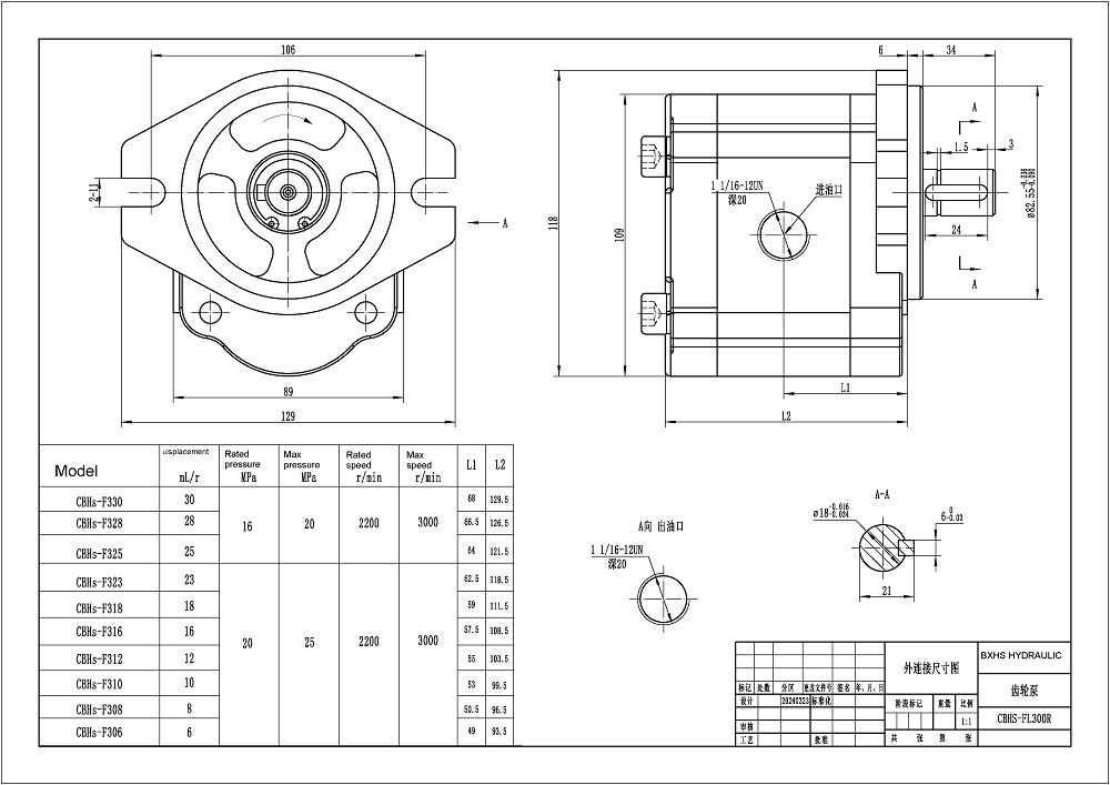 CBHS-F316 ปริมาตรการส่งออกต่อรอบ 16 ซีซี ปั๊มเฟืองไฮดรอลิก drawing image