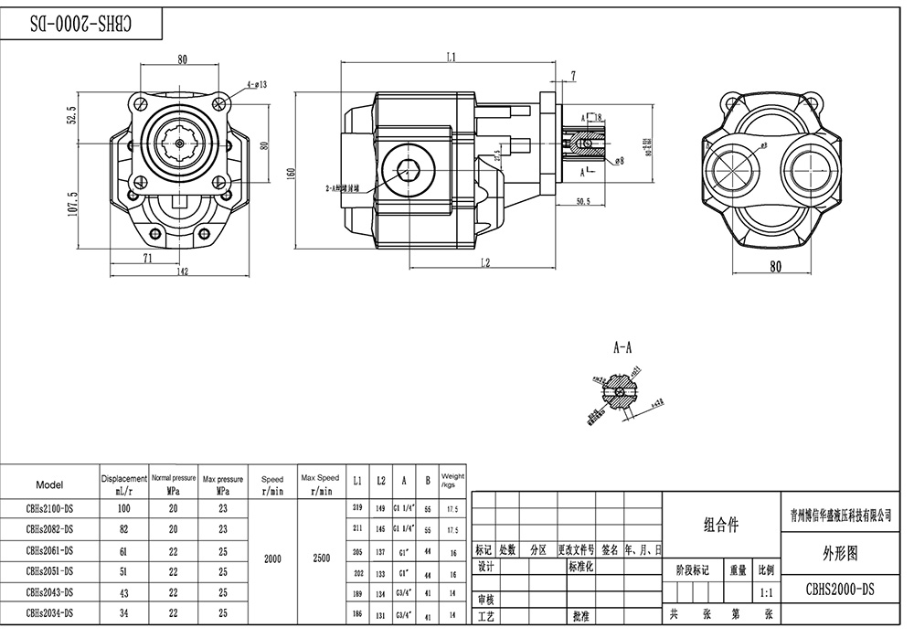 CBHST1-ISO-90 ปริมาตรการส่งออกต่อรอบ 90 ซีซี ปั๊มเฟืองไฮดรอลิก drawing image