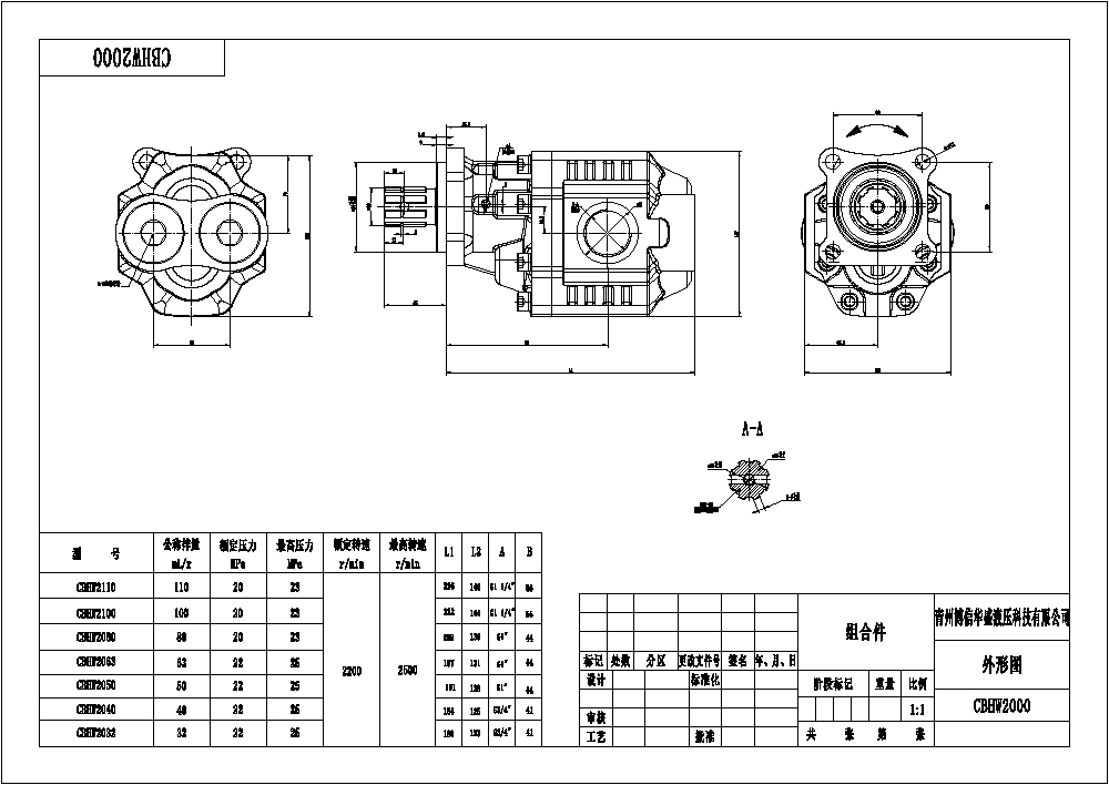 CBHST1-ISO-63-X 63 ซีซี/รอบ ปั๊มเฟืองไฮดรอลิก drawing image