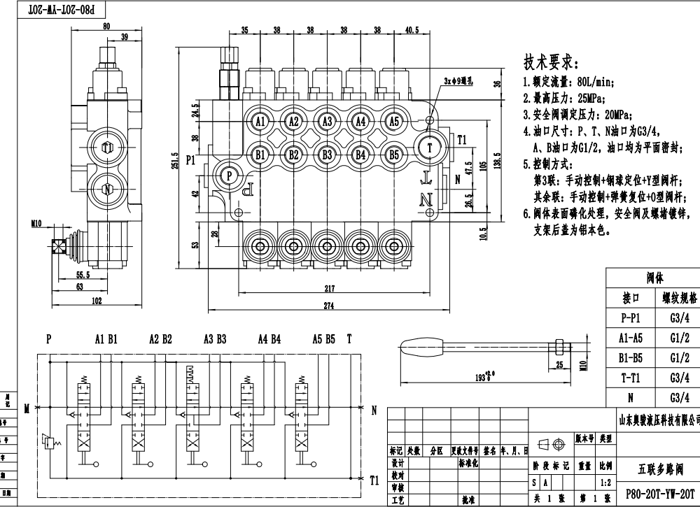P80-G34-G12-2OT-YW-2OT ด้วยตนเอง 5 สปูล วาล์วควบคุมทิศทางแบบโมโนบล็อก drawing image