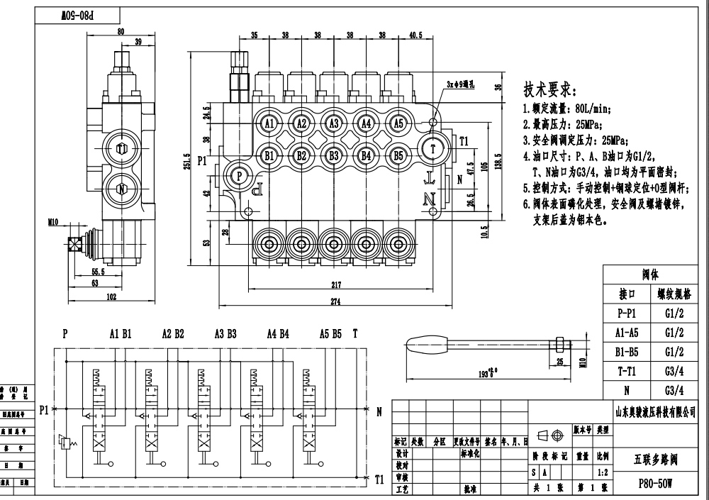P80-G12-G34-OW ด้วยตนเอง 5 สปูล วาล์วควบคุมทิศทางแบบโมโนบล็อก drawing image