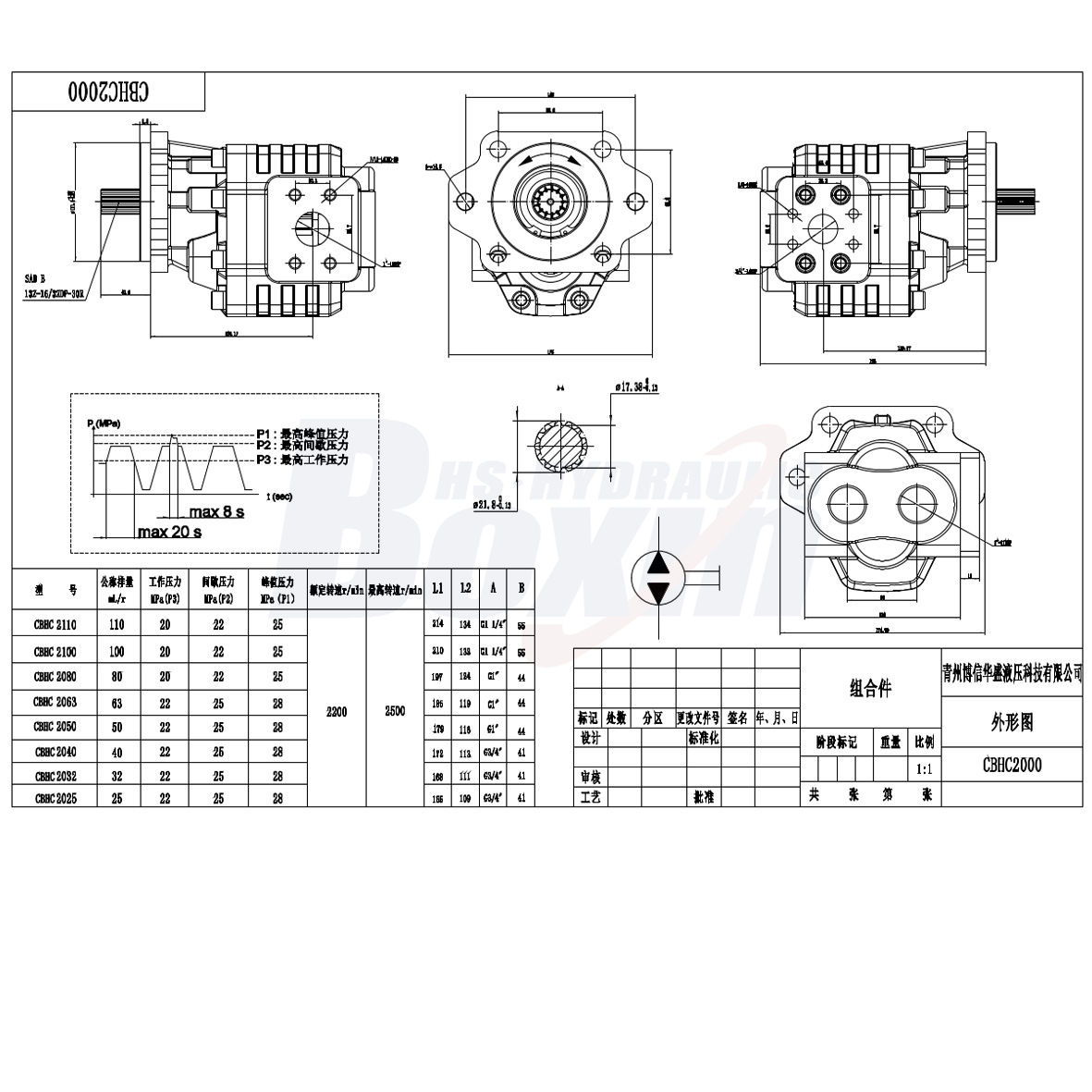 CBHC-2080 80 ซีซี/รอบ แรงดัน 20 MPa (2900 psi) ปั๊มเฟืองไฮดรอลิก drawing image