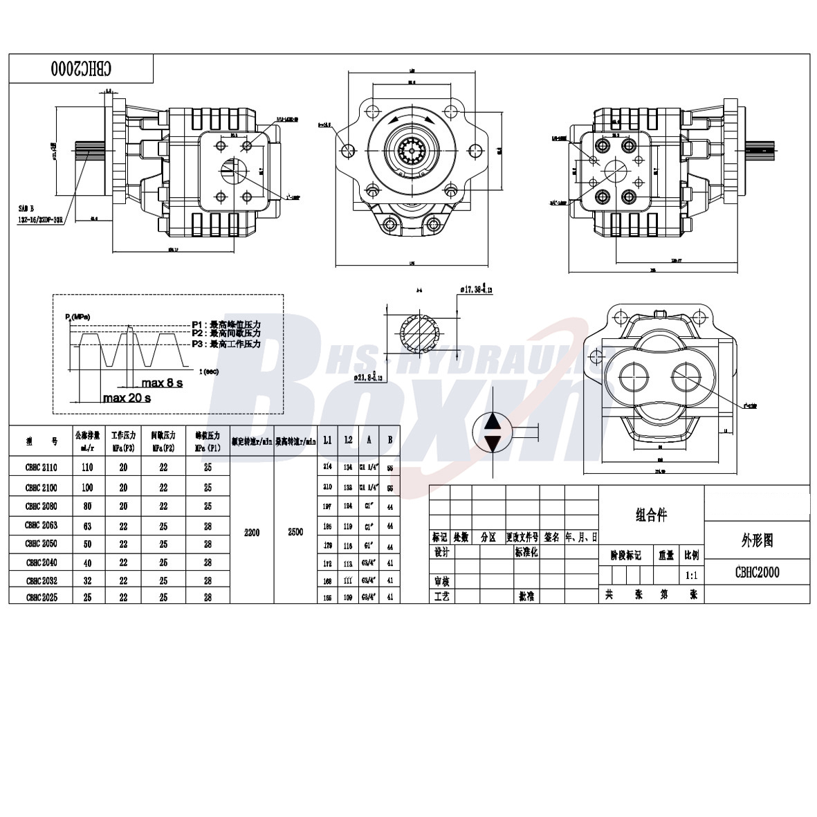 CBHC-2080 80 ซีซี/รอบ แรงดัน 20 MPa (2900 psi) ปั๊มเฟืองไฮดรอลิก drawing image