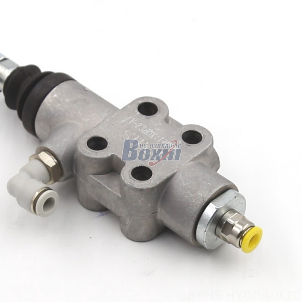 Pneumatic Control Valve System | XQF22-A Model | Applications & Industries detail image