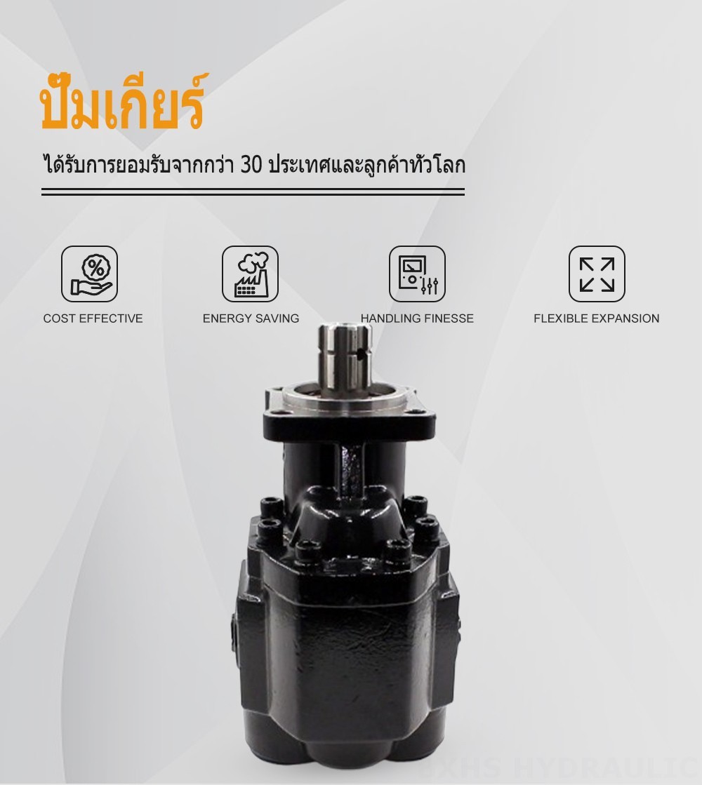 CBHST1-ISO-100 100 ซีซี/รอบ ปั๊มเฟืองไฮดรอลิก