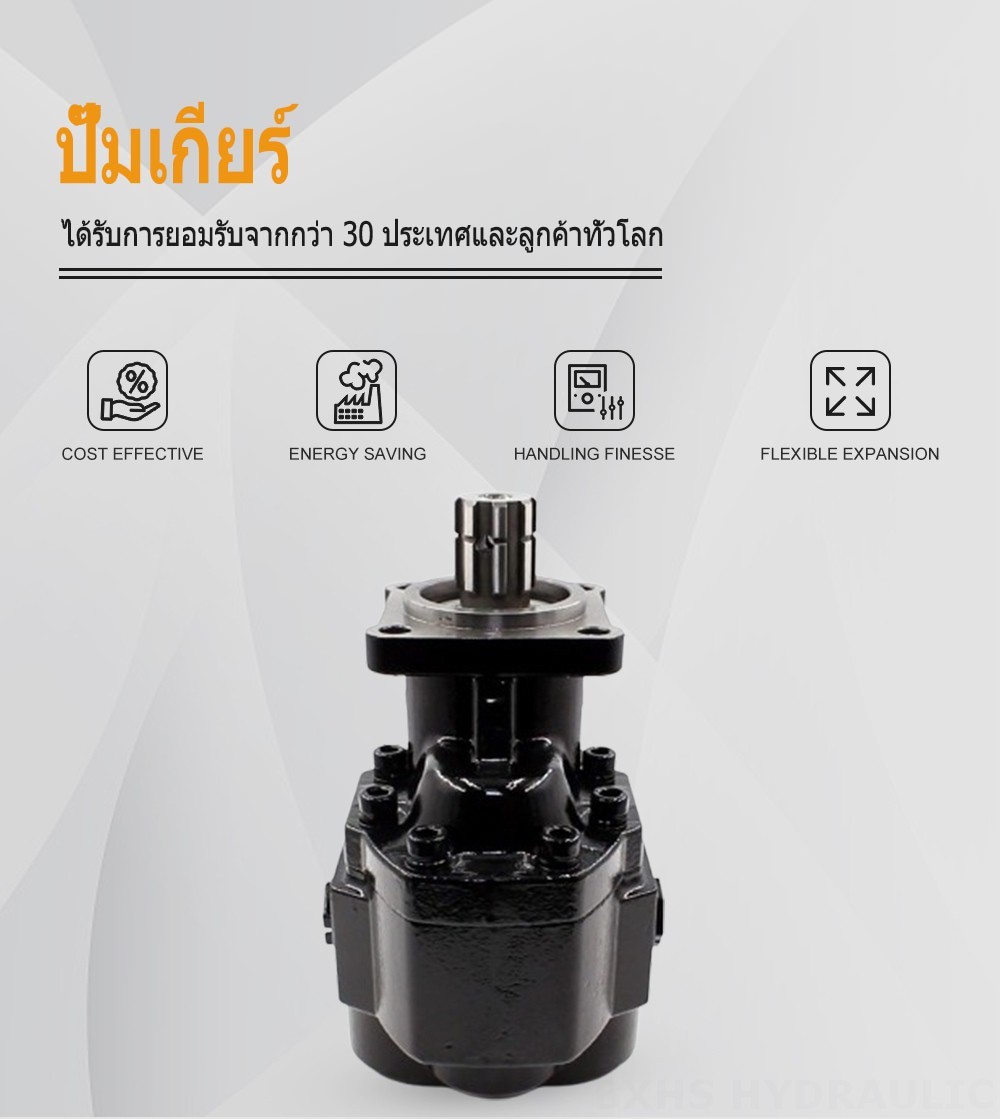 CBHST1-ISO-80 80 ซีซี/รอบ ปั๊มเฟืองไฮดรอลิก