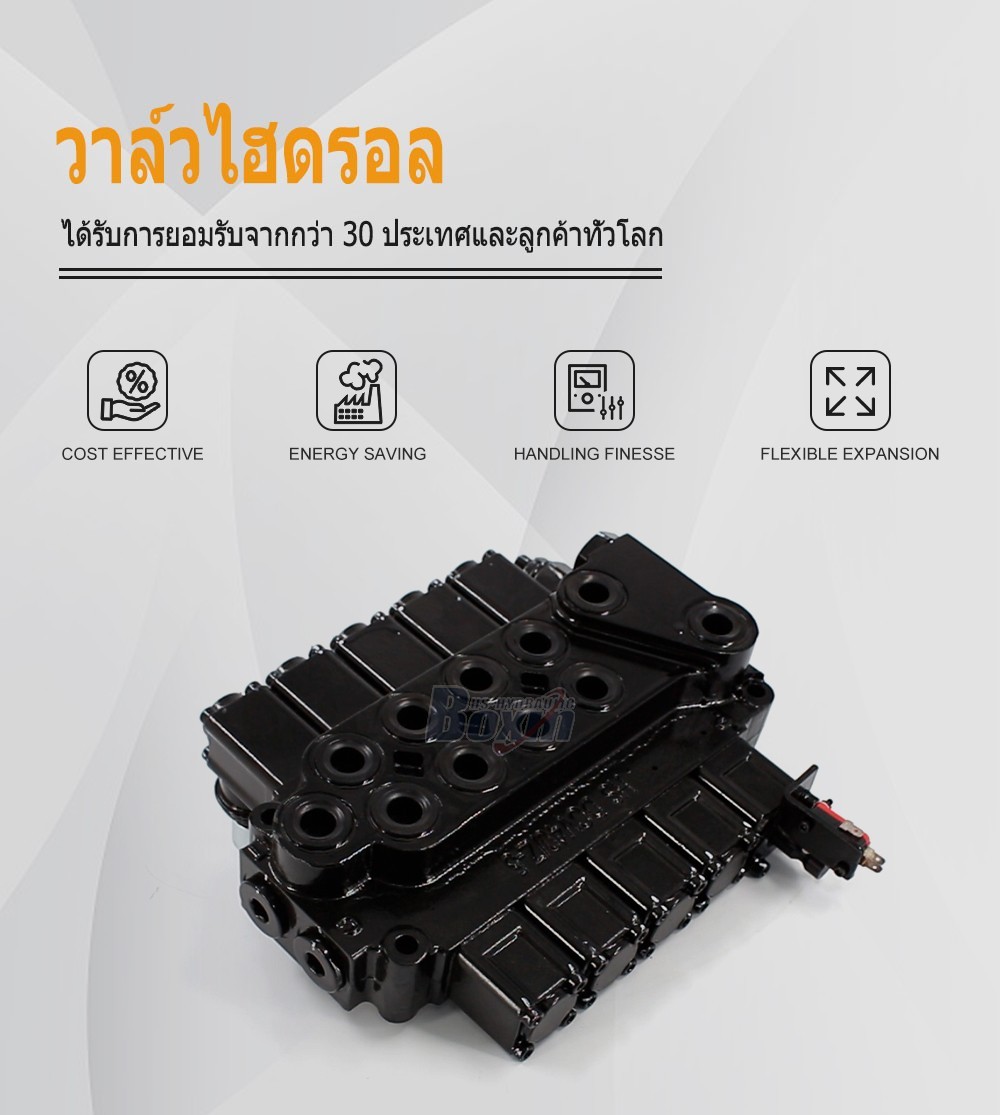 DCV40Z-FZJ ด้วยตนเอง 5 สปูล วาล์วควบคุมขาค้ำยัน (Outrigger Control Valve)