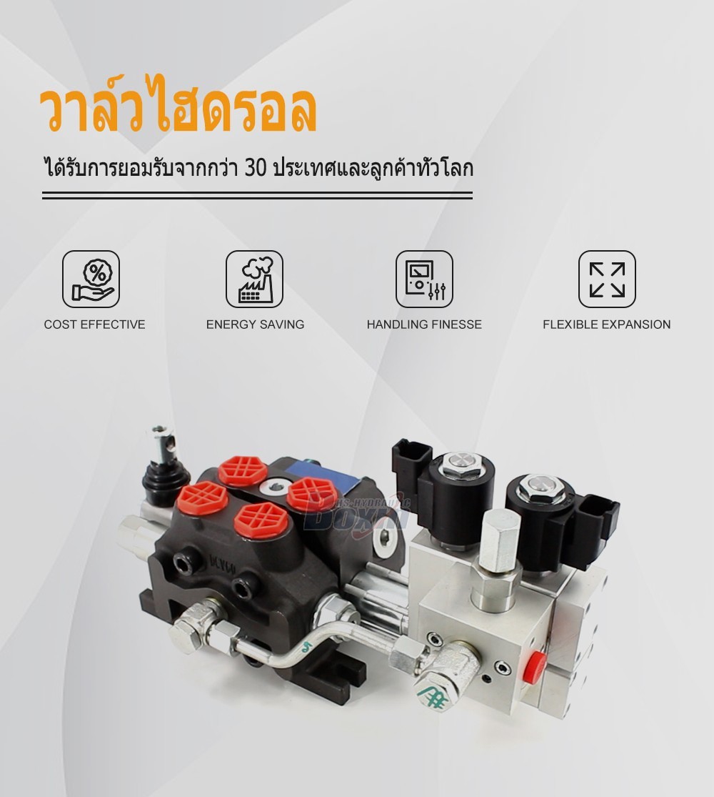 DCV60 ไฟฟ้าไฮดรอลิก 1 สปูล วาล์วทิศทางส่วน