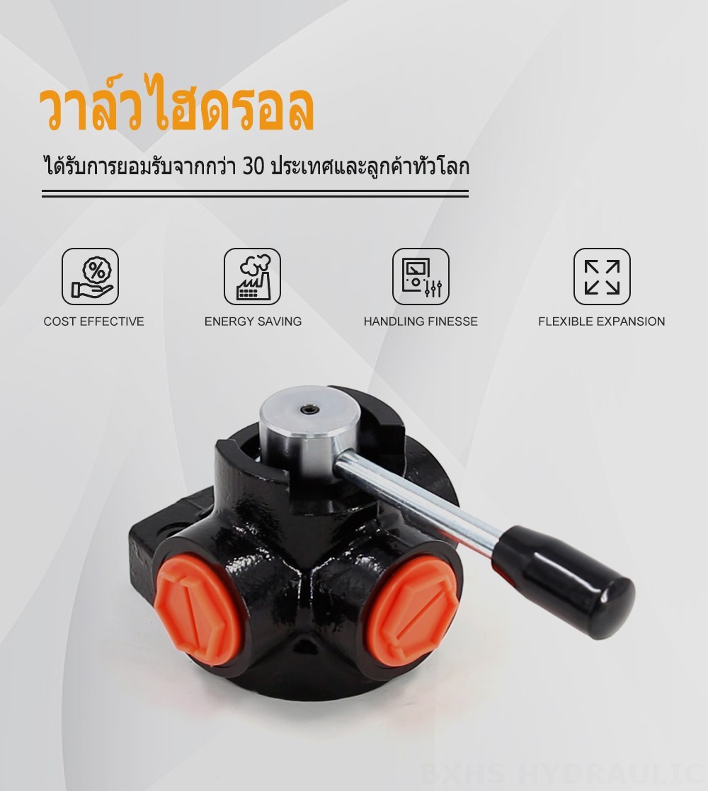 DH25 ด้วยตนเอง 1 สปูล วาล์วเบี่ยงการไหล
