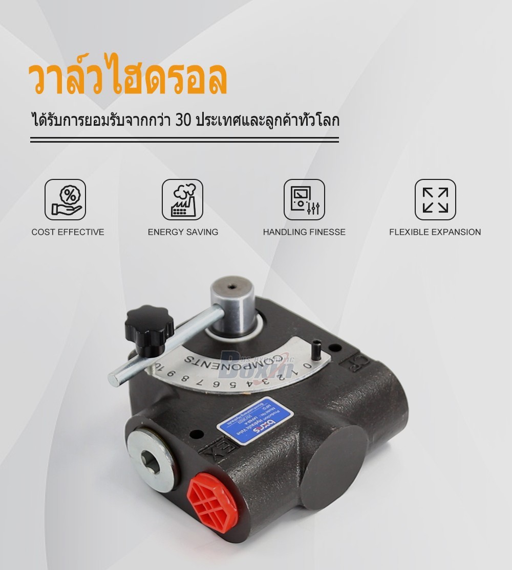 LKF60-WAQF ไฮดรอลิก 1 สปูล วาล์วควบคุมการไหล
