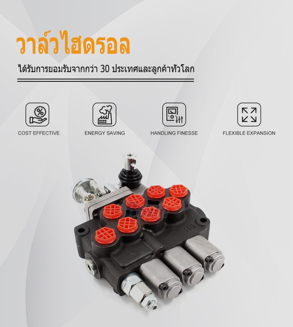 M45 ด้วยตนเองและจอยสติก 3 สปูล วาล์วควบคุมทิศทางแบบโมโนบล็อก