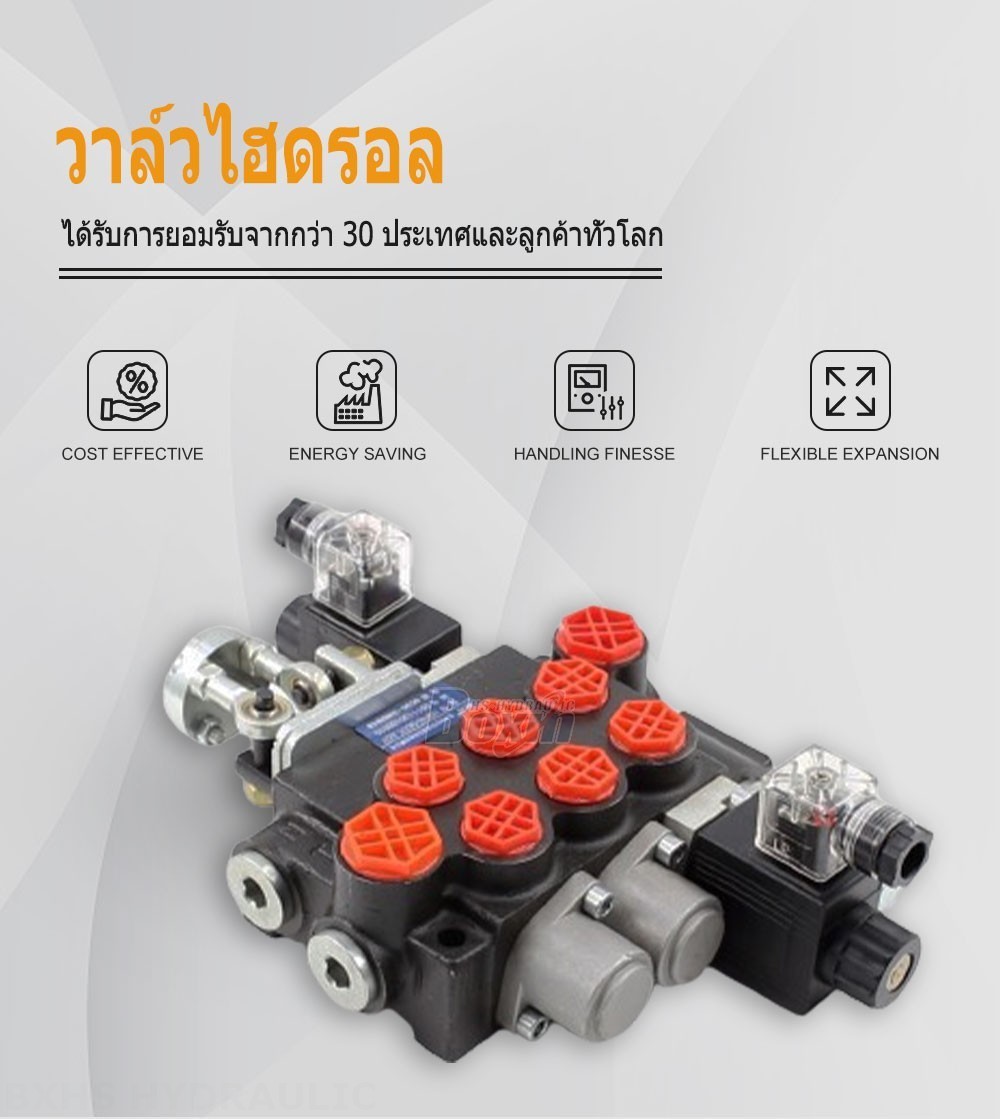 P40 โซลินอยด์และจอยสติก 3 สปูล วาล์วควบคุมทิศทางแบบโมโนบล็อก ...