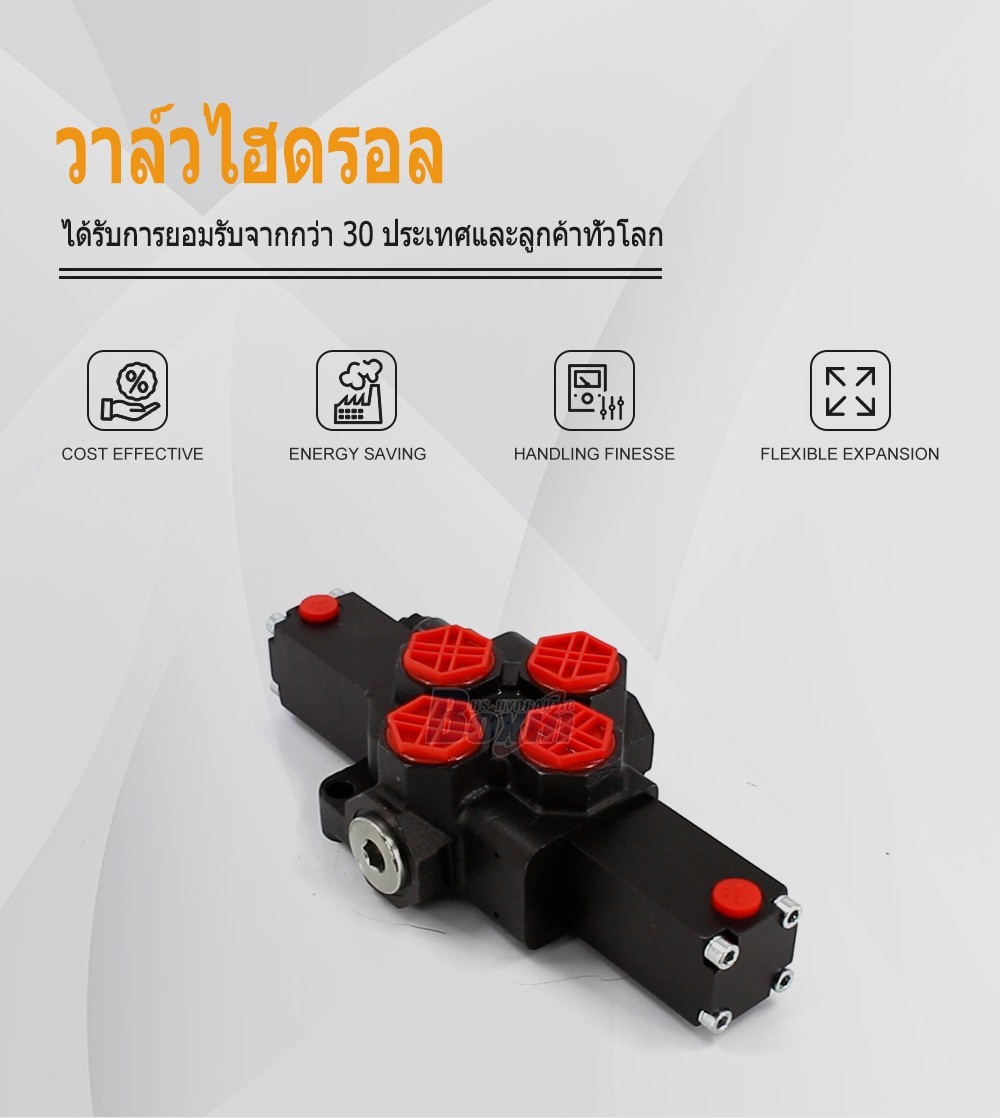 SD14Y-OT ไฮดรอลิก 1 สปูล วาล์วควบคุมทิศทางแบบโมโนบล็อก