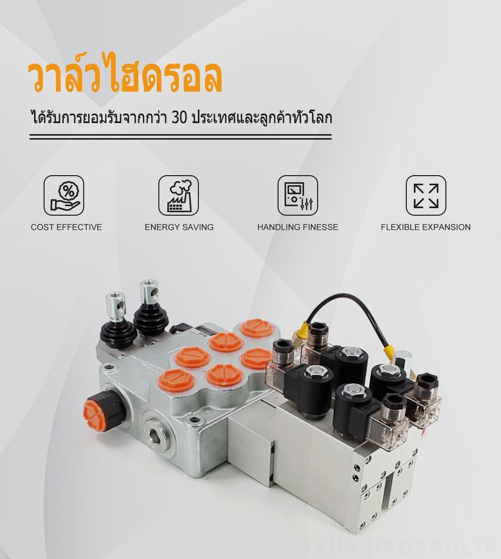 SD18 ไฟฟ้า 2 สปูล วาล์วควบคุมทิศทางแบบโมโนบล็อก
