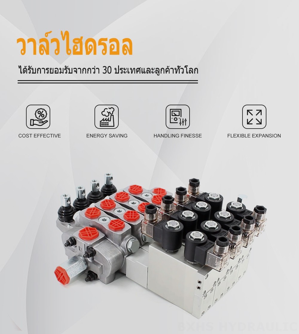 SD8 ไฟฟ้าไฮดรอลิก 4 สปูล วาล์วทิศทางส่วน
