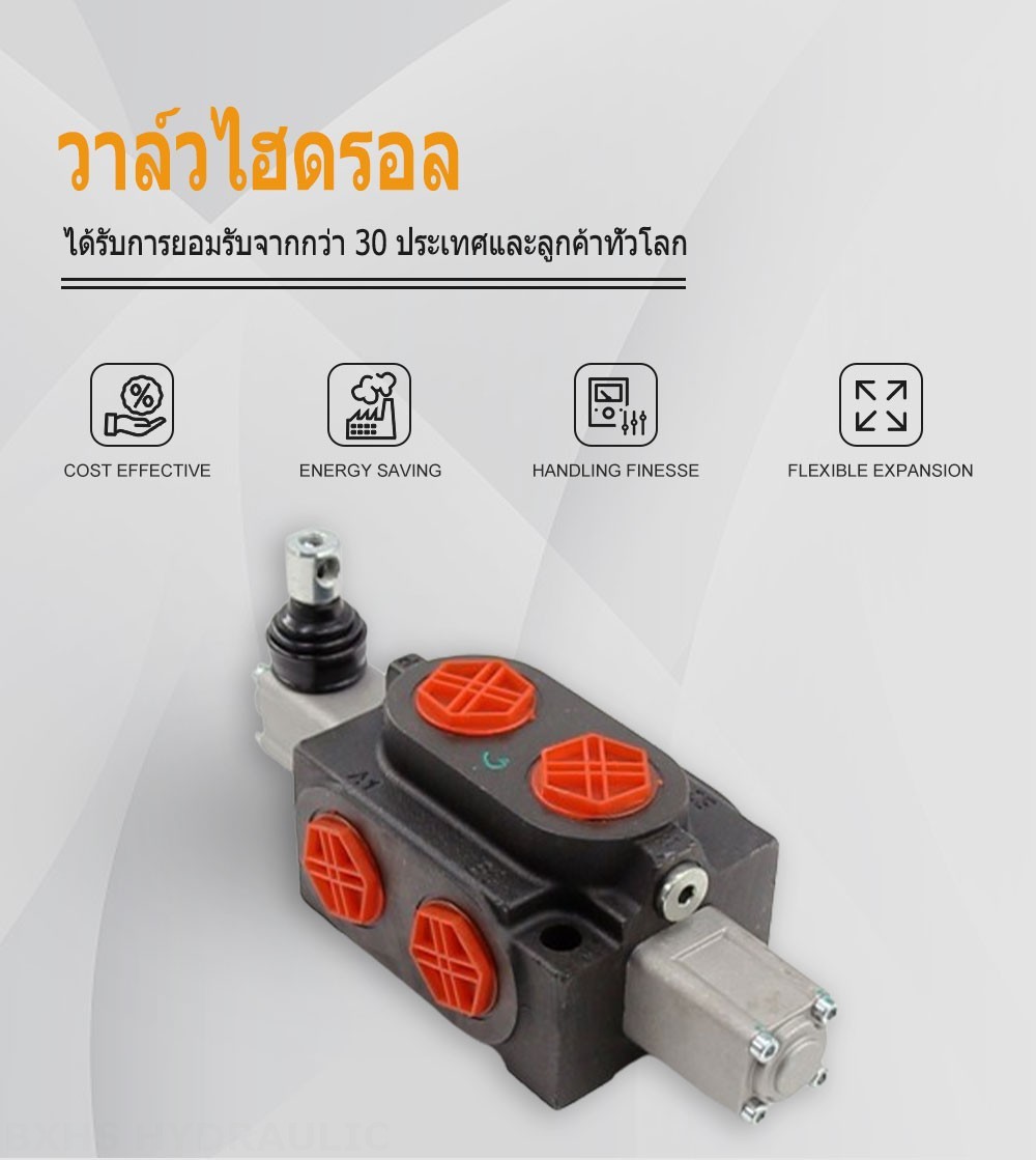 SHFY-G25L-00 ด้วยตนเอง 1 สปูล วาล์วทิศทางโมโนบล็อก