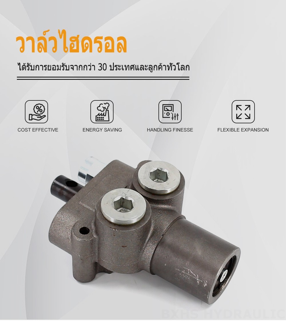 VMS140 ลม 1 สปูล วาล์วควบคุมทิศทางแบบโมโนบล็อก