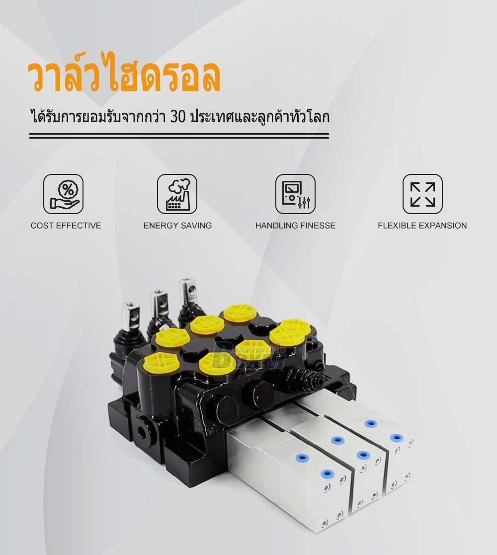 WZF-125 นิวแมติกและแมนนวล 3 สปูล วาล์วควบคุมทิศทางแบบโมโนบล็อก