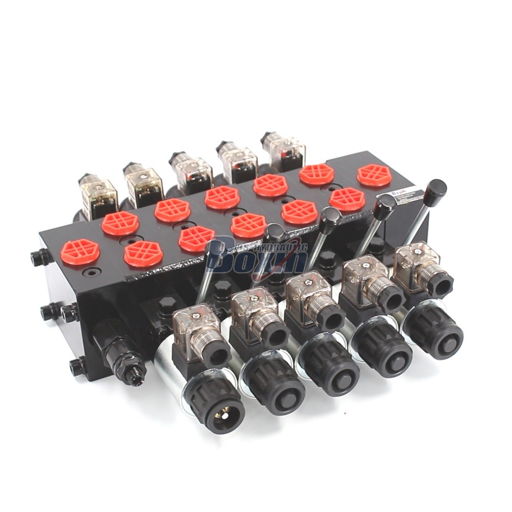 Strategic Partnership Opportunities for DCV58 Sectional Directional Valve Supply main image