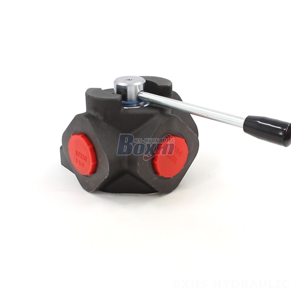 Distributors Wanted: Pneumatic 1 Spool Hydraulic Control Valve - Global Market main image
